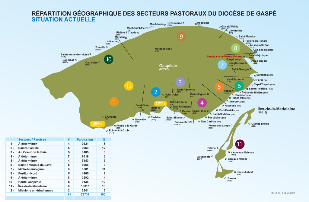carte des 11 secteurs